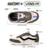 Ventela V-88 Low — foto 2
